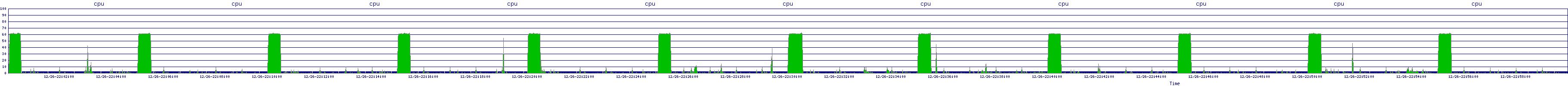 /2025/12/26/22/cpu.png