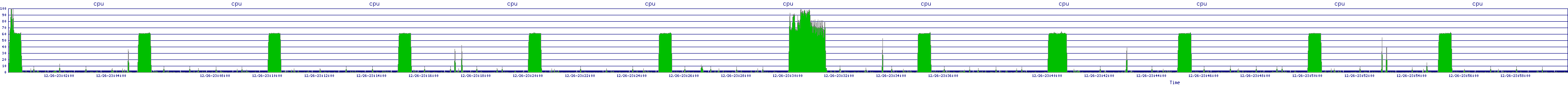 /2025/12/26/23/cpu.png