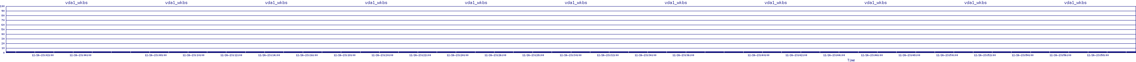 /2025/12/26/23/vda1_wkbs.png