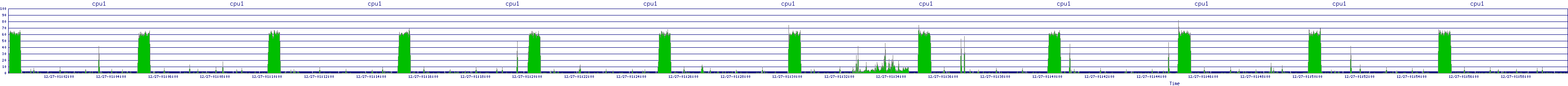 /2025/12/27/01/cpu1.png