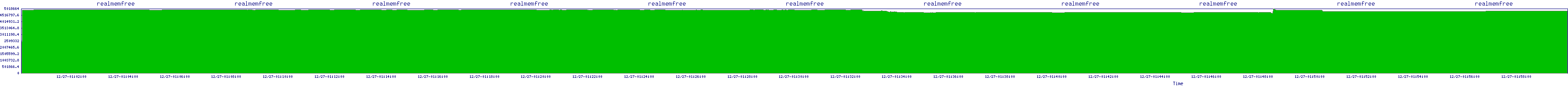 /2025/12/27/01/realmemfree.png