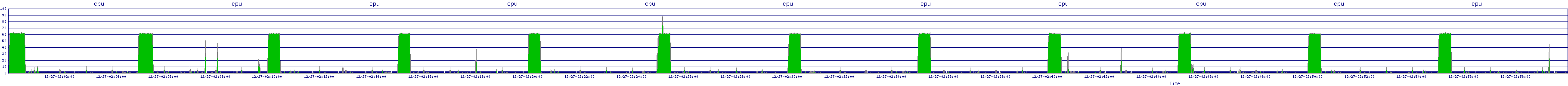 /2025/12/27/02/cpu.png