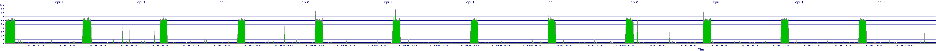/2025/12/27/02/cpu1.png