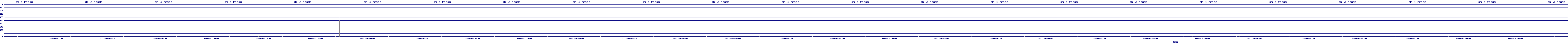 /2025/12/27/02/dm_3_reads.png