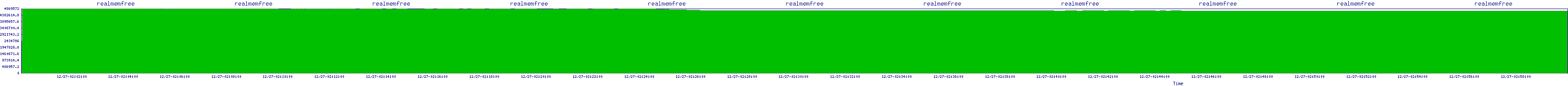 /2025/12/27/02/realmemfree.png