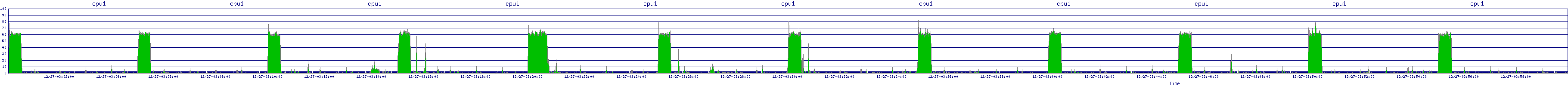/2025/12/27/03/cpu1.png