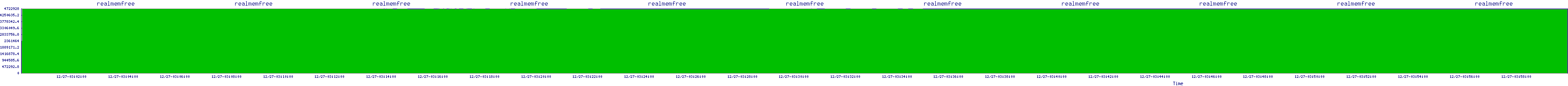 /2025/12/27/03/realmemfree.png