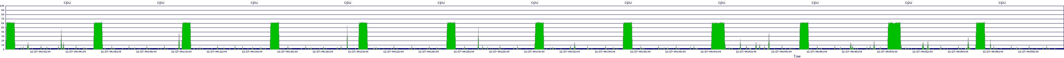/2025/12/27/04/cpu.png