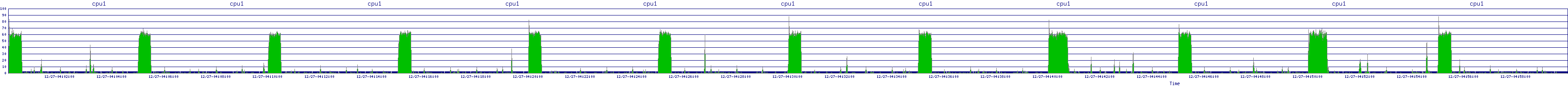 /2025/12/27/04/cpu1.png