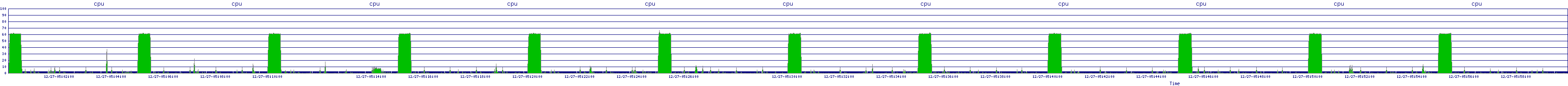 /2025/12/27/05/cpu.png
