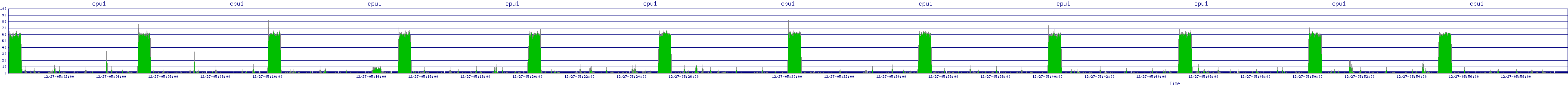/2025/12/27/05/cpu1.png