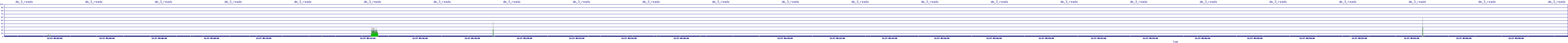 /2025/12/27/05/dm_3_reads.png