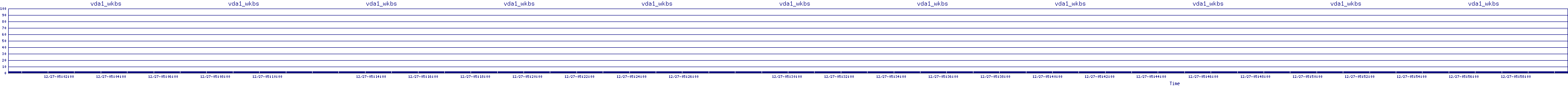 /2025/12/27/05/vda1_wkbs.png