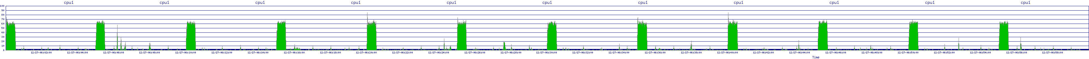 /2025/12/27/06/cpu1.png