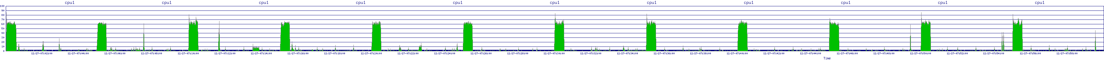 /2025/12/27/07/cpu1.png