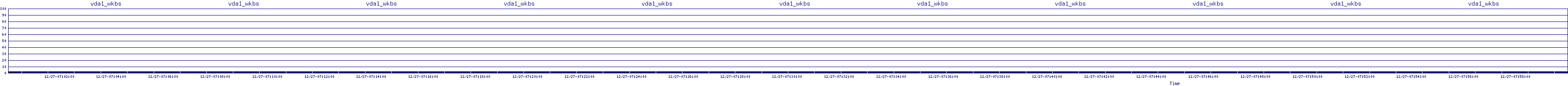 /2025/12/27/07/vda1_wkbs.png