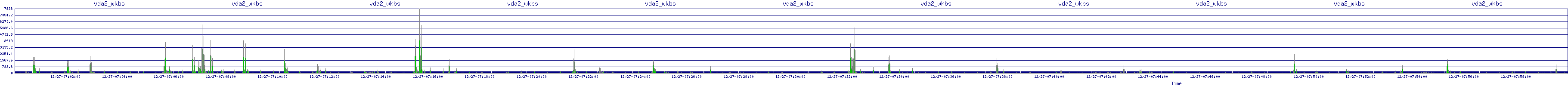 /2025/12/27/07/vda2_wkbs.png