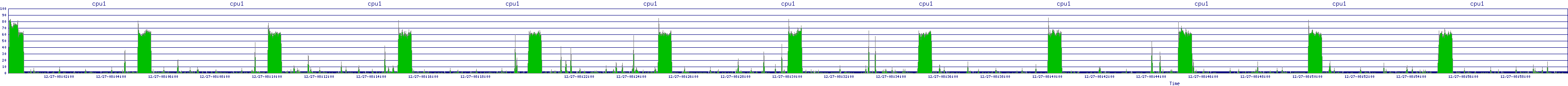 /2025/12/27/08/cpu1.png