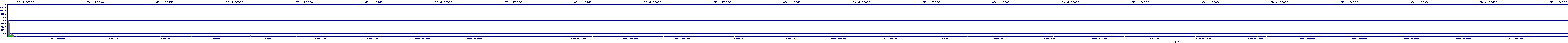 /2025/12/27/08/dm_3_reads.png