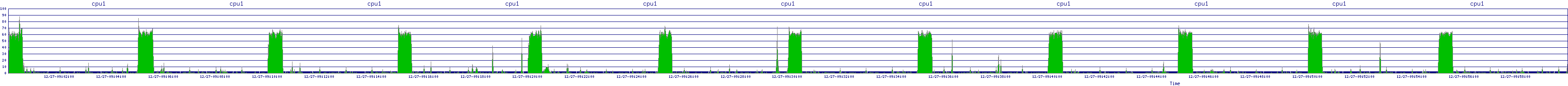 /2025/12/27/09/cpu1.png