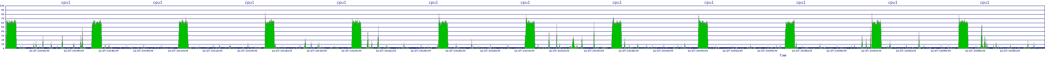 /2025/12/27/10/cpu1.png