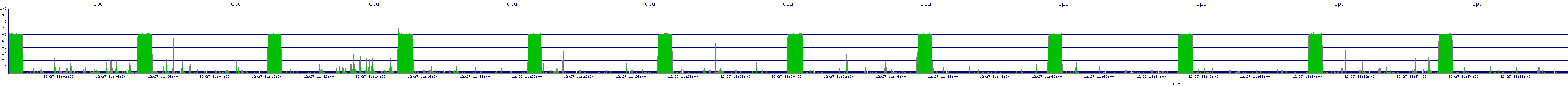 /2025/12/27/11/cpu.png