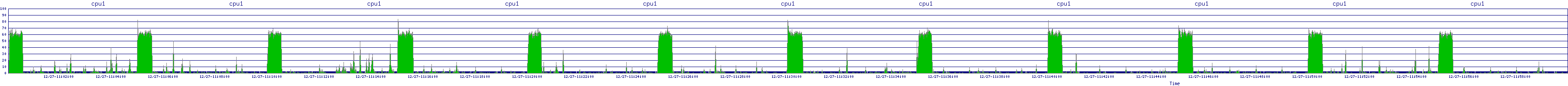 /2025/12/27/11/cpu1.png