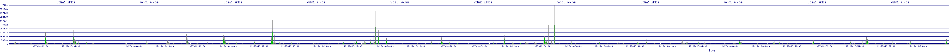/2025/12/27/13/vda2_wkbs.png