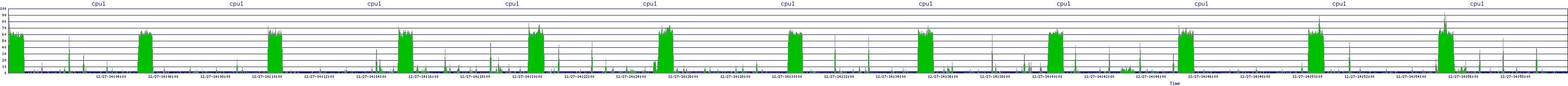 /2025/12/27/14/cpu1.png