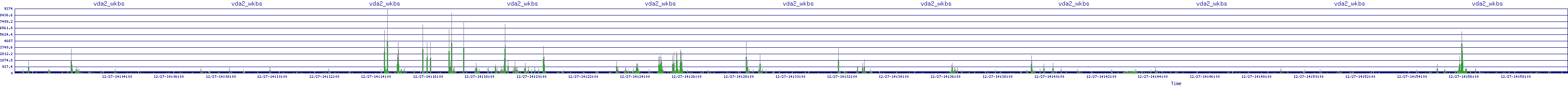 /2025/12/27/14/vda2_wkbs.png