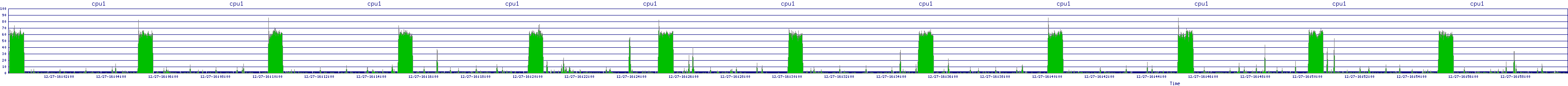 /2025/12/27/16/cpu1.png