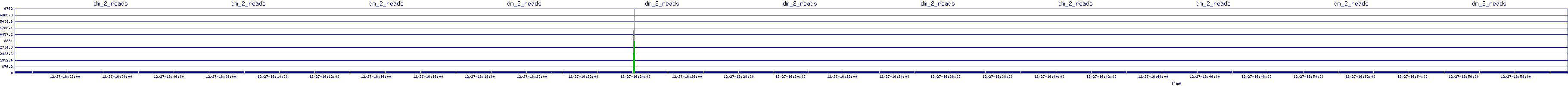 /2025/12/27/16/dm_2_reads.png