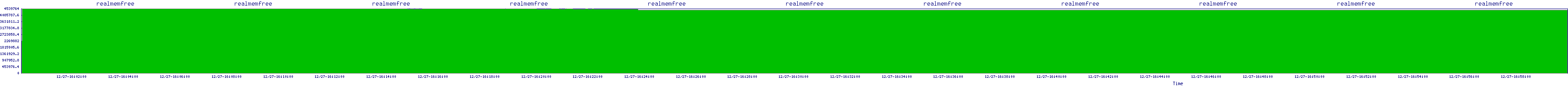 /2025/12/27/16/realmemfree.png