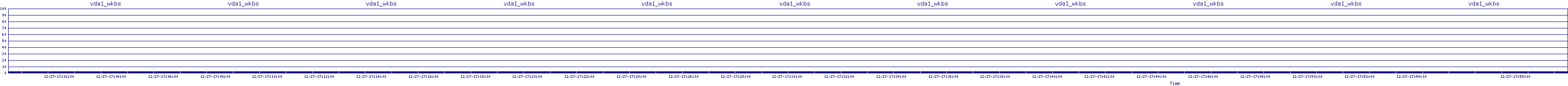 /2025/12/27/17/vda1_wkbs.png