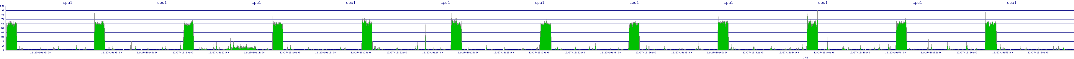 /2025/12/27/19/cpu1.png