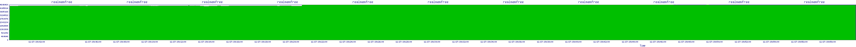 /2025/12/27/19/realmemfree.png