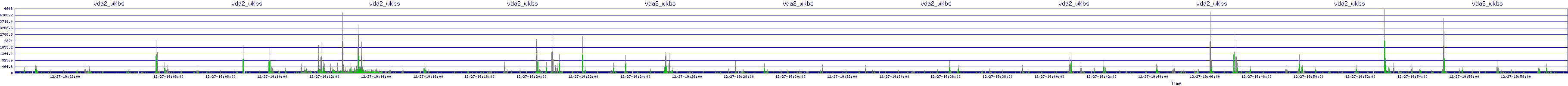 /2025/12/27/19/vda2_wkbs.png