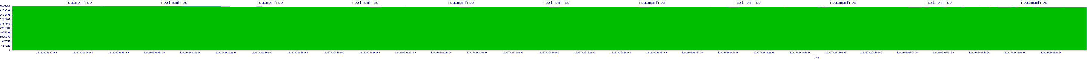 /2025/12/27/20/realmemfree.png