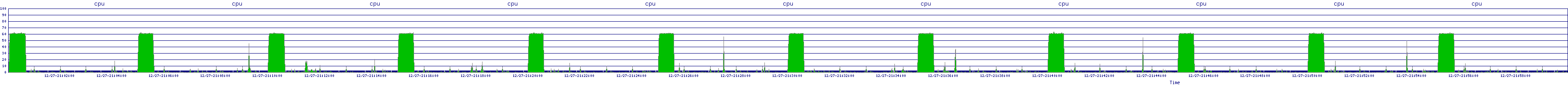 /2025/12/27/21/cpu.png