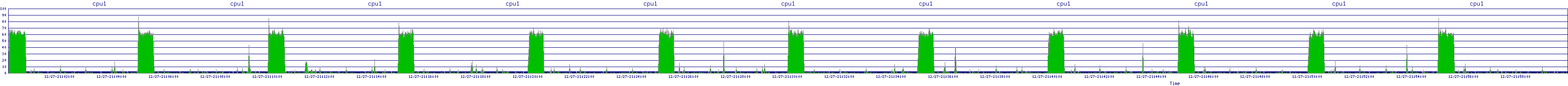 /2025/12/27/21/cpu1.png