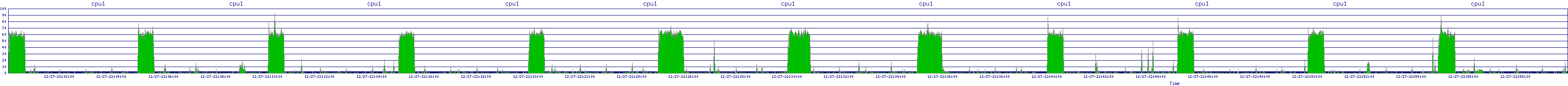 /2025/12/27/22/cpu1.png