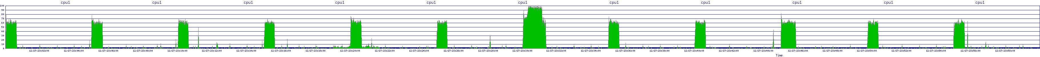 /2025/12/27/23/cpu1.png