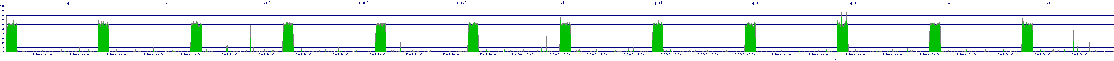 /2025/12/28/01/cpu1.png