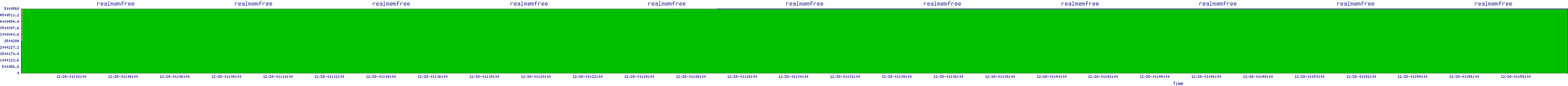 /2025/12/28/01/realmemfree.png