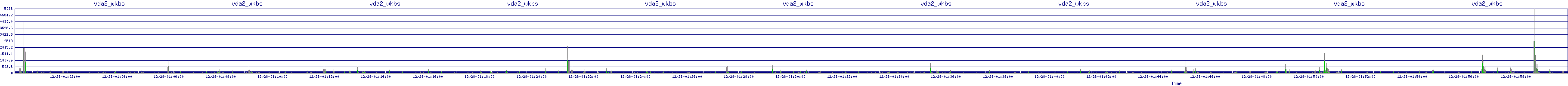 /2025/12/28/01/vda2_wkbs.png