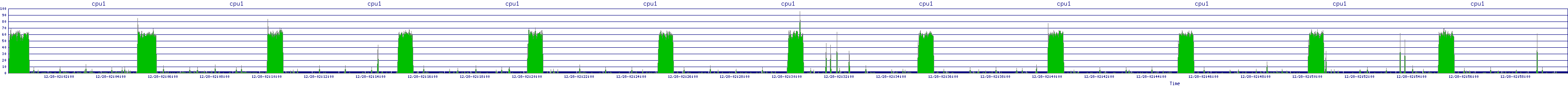 /2025/12/28/02/cpu1.png