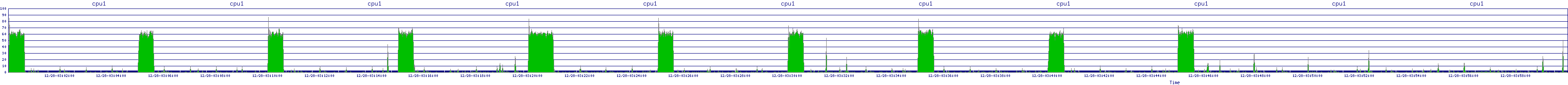 /2025/12/28/03/cpu1.png