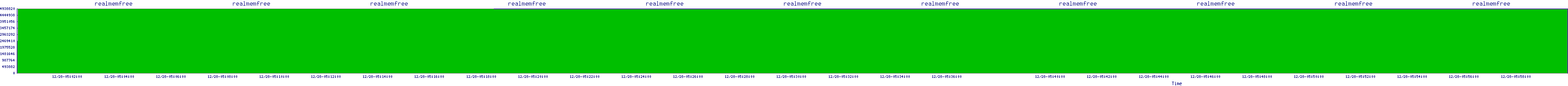 /2025/12/28/05/realmemfree.png