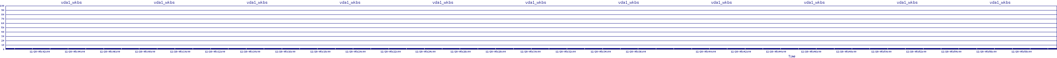 /2025/12/28/05/vda1_wkbs.png