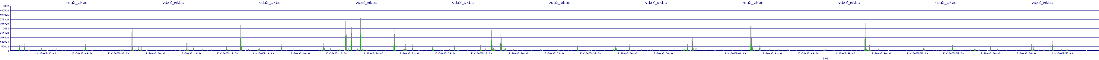 /2025/12/28/05/vda2_wkbs.png
